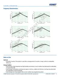 SS21V-R400005 Datasheet Page 4