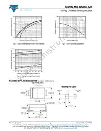 SS26S-M3/61T Datasheet Page 3