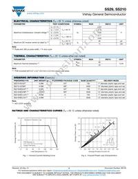 SS29HE3/52T Datasheet Page 2
