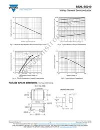 SS29HE3/52T Datasheet Page 3