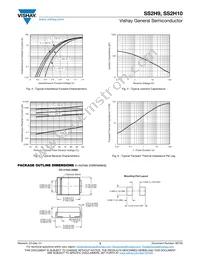 SS2H10HE3/52T Datasheet Page 3