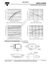 SS2P6HE3/84A Datasheet Page 3
