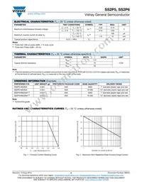 SS2P6HE3/85A Datasheet Page 2
