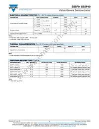 SS5P9HM3/86A Datasheet Page 2