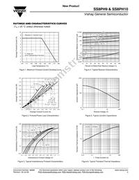 SS8PH10HM3/86A Datasheet Page 3