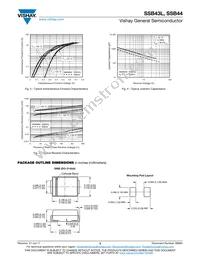 SSB44HE3/52T Datasheet Page 3