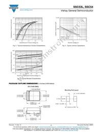 SSC53L-E3/51T Datasheet Page 3