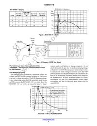 SSESD11B5.0ST5G Datasheet Page 3