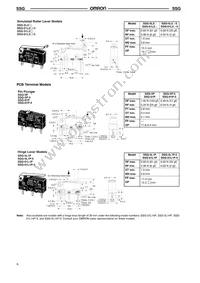 SSG-01L2T-5 Datasheet Page 6