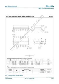 SSL1522T/N2 Datasheet Page 14