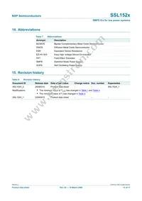 SSL1522T/N2 Datasheet Page 15