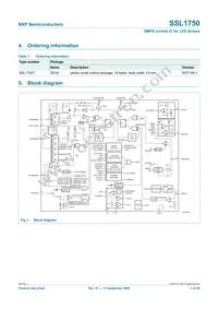 SSL1750T/N1 Datasheet Page 3