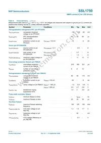 SSL1750T/N1 Datasheet Page 23