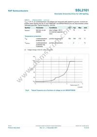 SSL2101T/N1 Datasheet Page 15