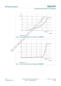 SSL2101T/N1 Datasheet Page 16