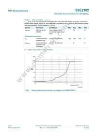 SSL2102T/N1 Datasheet Page 15