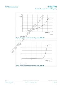 SSL2102T/N1 Datasheet Page 16