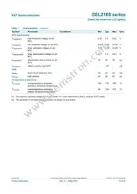 SSL21084AT/1 Datasheet Page 15