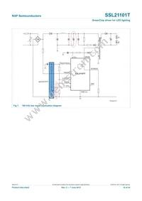 SSL21101T/1 Datasheet Page 16