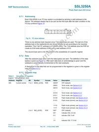 SSL3250AHN/C1 Datasheet Page 16