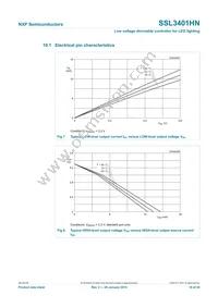 SSL3401HN/1Y Datasheet Page 18