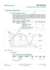 SSL3401HN/1Y Datasheet Page 19