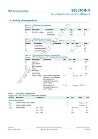 SSL3401HN/1Y Datasheet Page 20