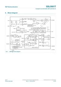 SSL5001T/1J Datasheet Page 3