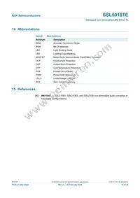 SSL5018TE/1Y Datasheet Page 16