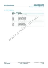 SSL5021BTS/1X Datasheet Page 16