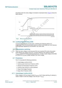 SSL5031CTS/1X Datasheet Page 6