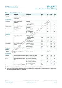 SSL5301T/1J Datasheet Page 14