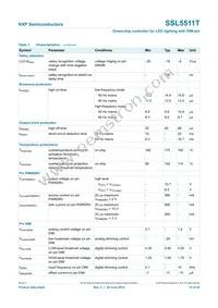 SSL5511T/1J Datasheet Page 15