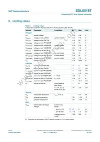 SSL8516T/1Y Datasheet Page 19