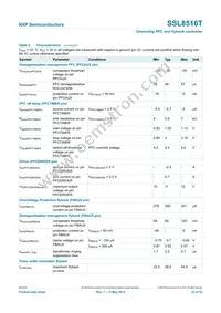 SSL8516T/1Y Datasheet Page 23