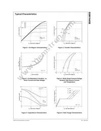 SSM1N45BTF Datasheet Page 3