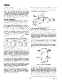 SSM2160SZ-REEL Datasheet Page 10