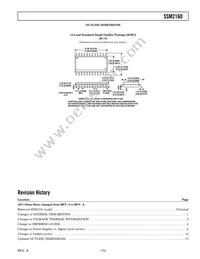 SSM2160SZ-REEL Datasheet Page 15