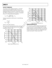 SSM2317CBZ-REEL Datasheet Page 16