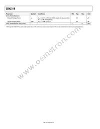 SSM2319CBZ-R2 Datasheet Page 4