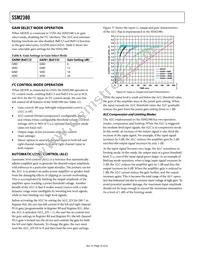 SSM2380CBZ-REEL Datasheet Page 16