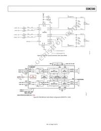 SSM2380CBZ-REEL Datasheet Page 23