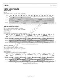 SSM2518CPZ-RL Datasheet Page 20