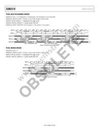 SSM2519ACBZ-RL Datasheet Page 16