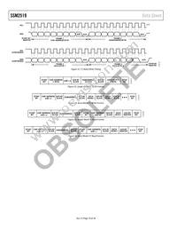 SSM2519ACBZ-RL Datasheet Page 18