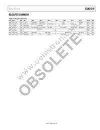 SSM2519ACBZ-RL Datasheet Page 19