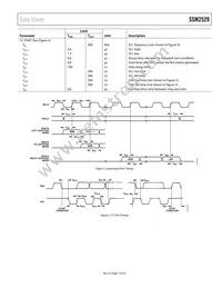 SSM2529ACBZ-RL Datasheet Page 7