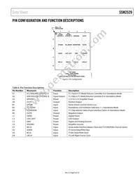 SSM2529ACBZ-RL Datasheet Page 9