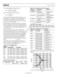 SSM2529ACBZ-RL Datasheet Page 16