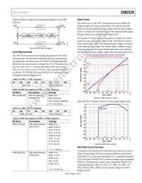 SSM2529ACBZ-RL Datasheet Page 19